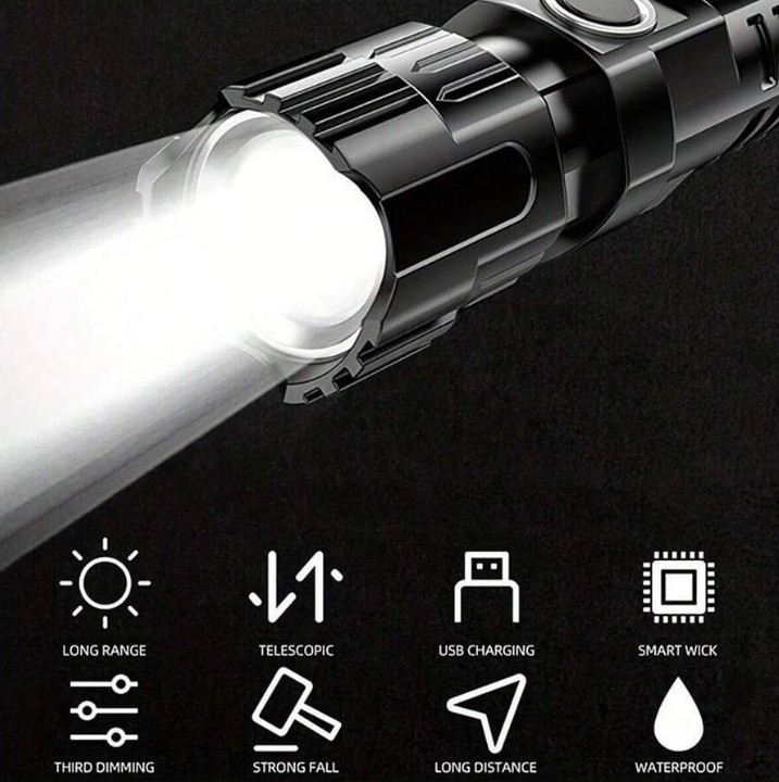 1pc Super Bright USB Rechargeable Flashlight, Wide Beam, Handheld, Outdoor Torch