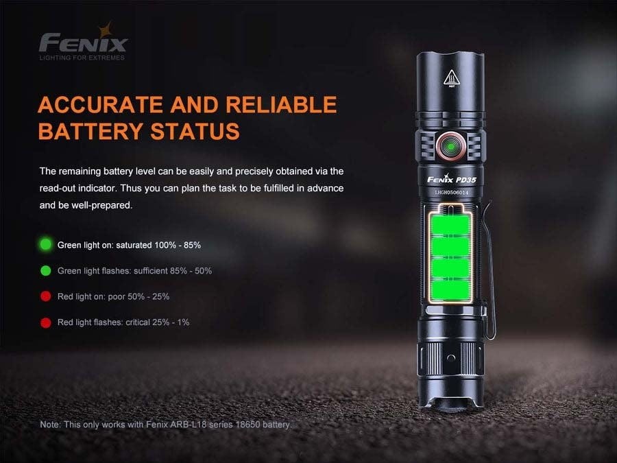 Fenix Lighting PD35 V3.0 Lithium Ion 1700 Lumens Luminus SFT40 LED : PD35V3BK