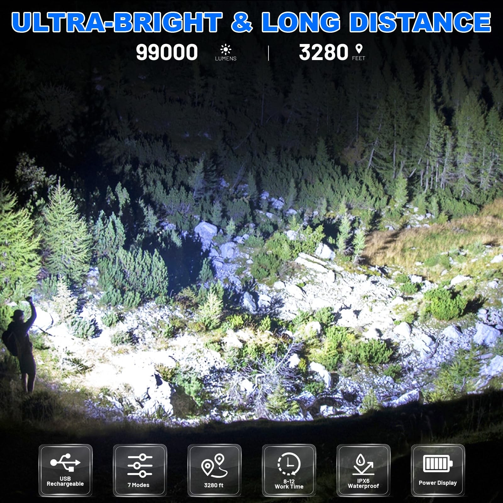 LED Flashlight High Lumens, Bright Flashlight for Outdoor Use
