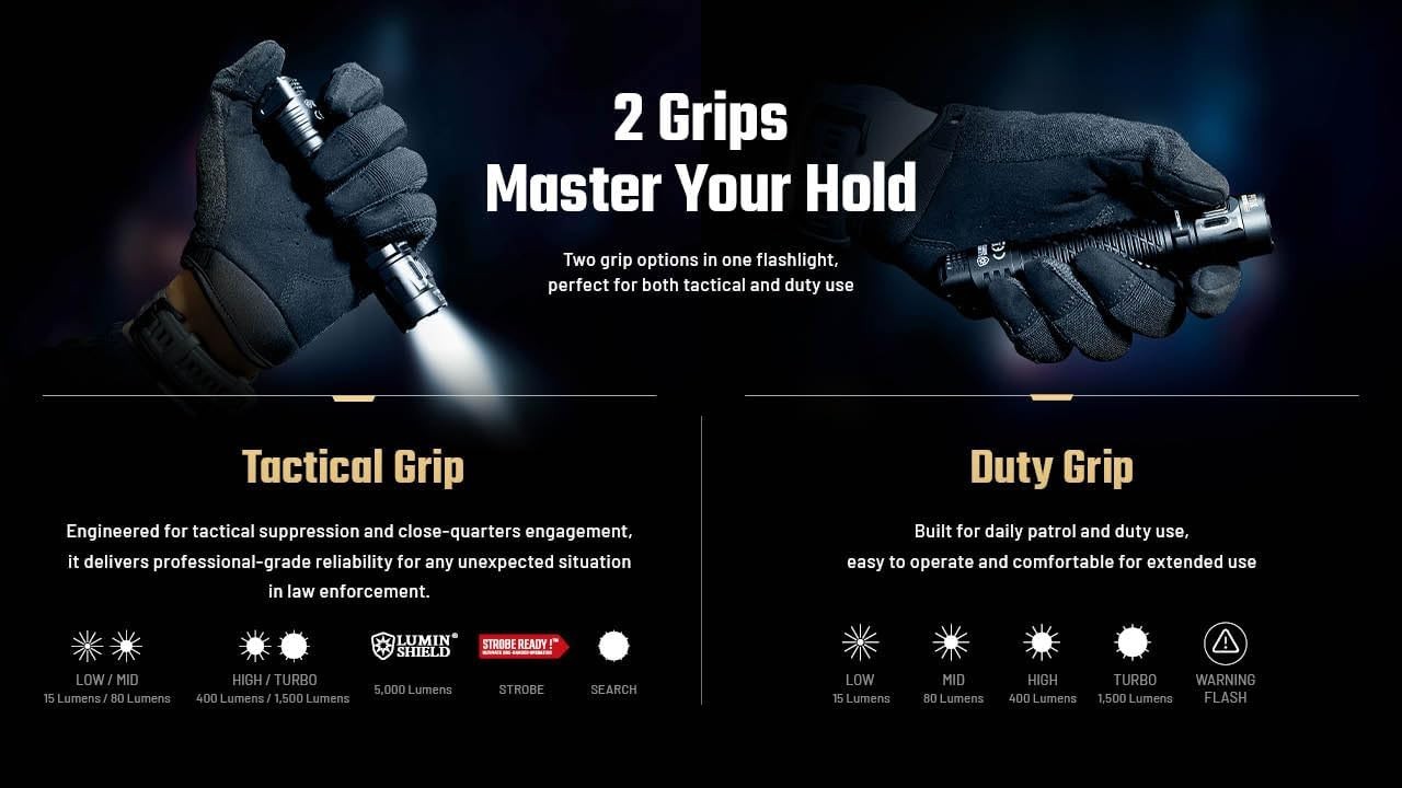 Nitecore p17ix compact tactical flashlight 5000 Lm, 27k candela 361yd throw IP68