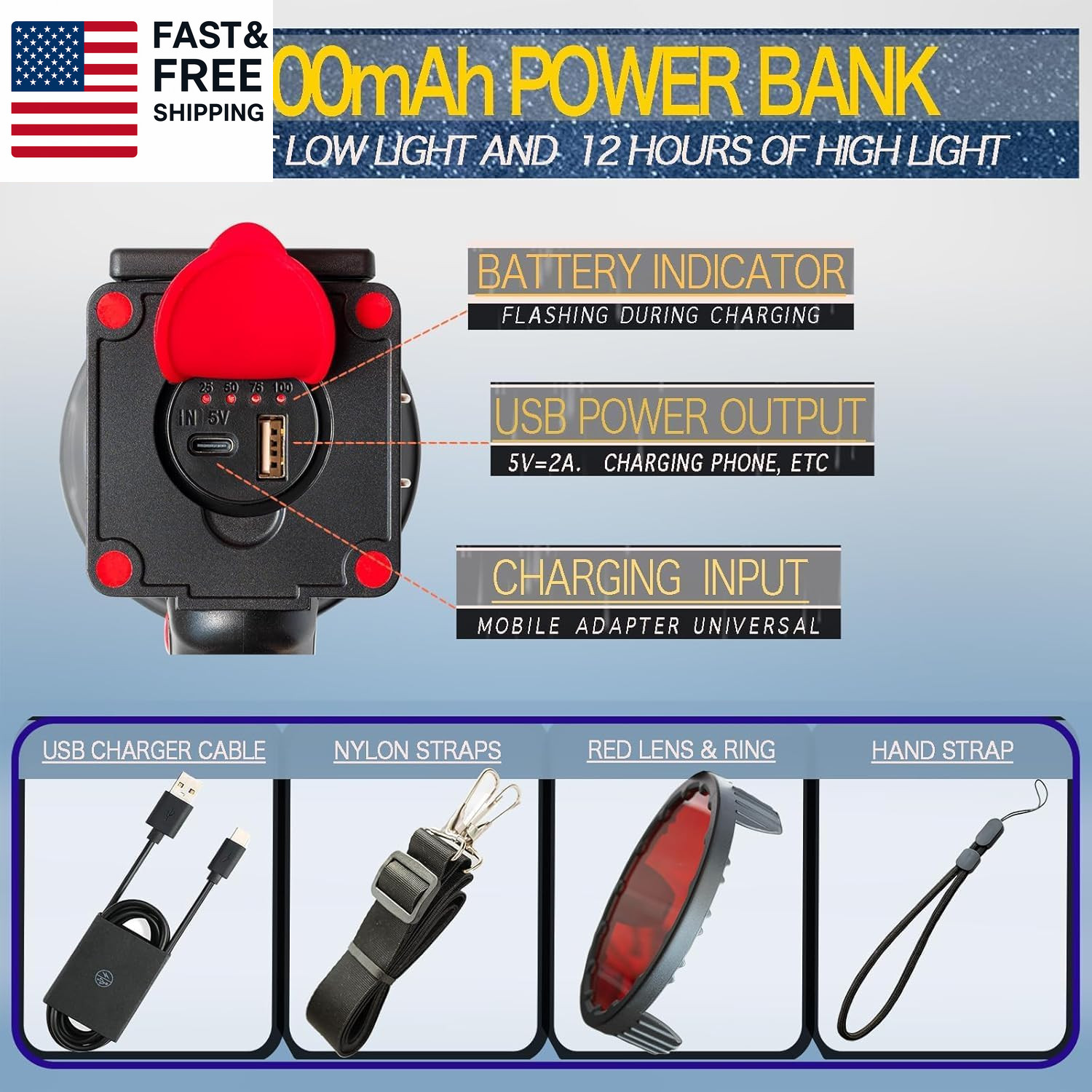 Q984Pro Rechargeable Spotlight Flashlight, 1600000 High Lumens LED with 14000Ma