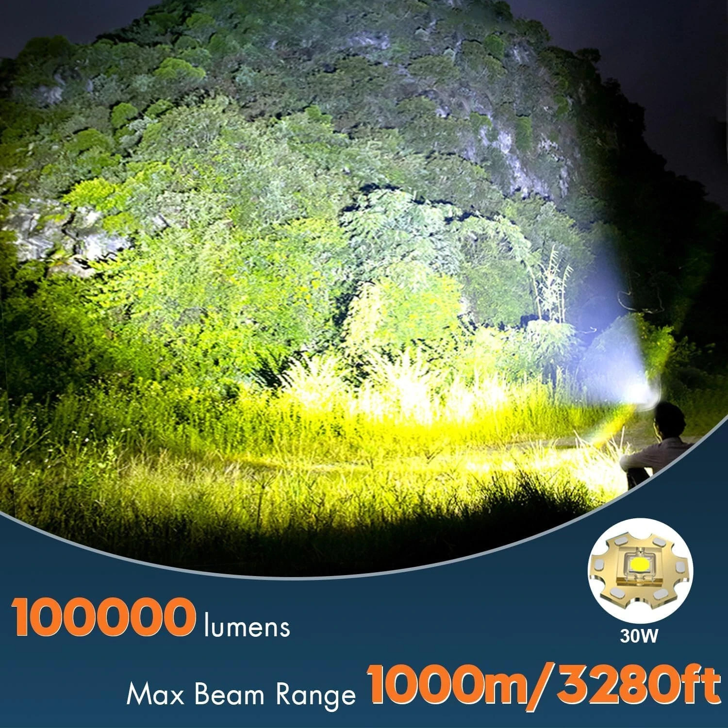4PCS LED Headlamp Rechargeable Headlight Head Torch Outdoor Waterproof 100000LM