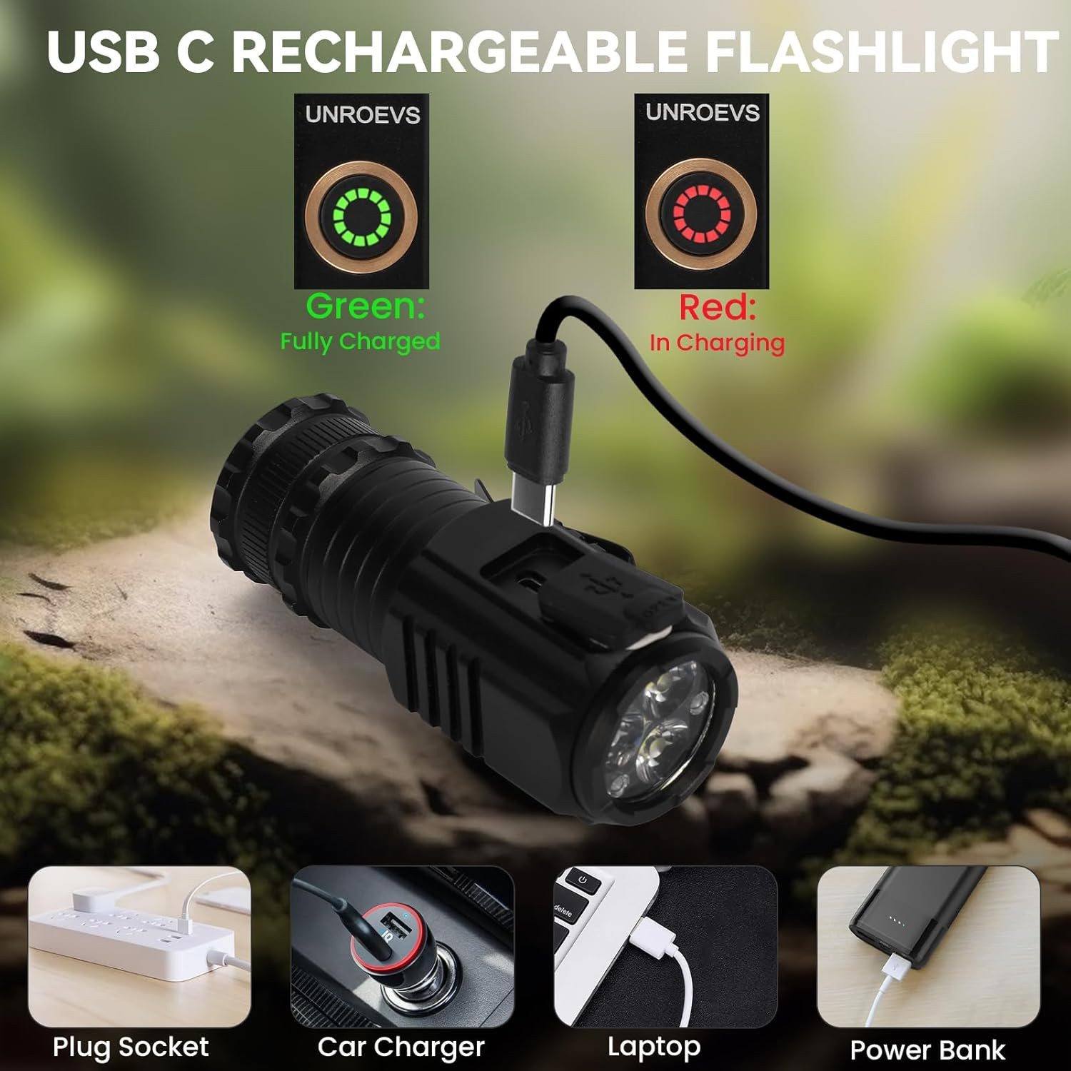 Mini Flashlight 2550 Lumens with Magnetic Base, Small EDC Flashlight 5 Modes, Po