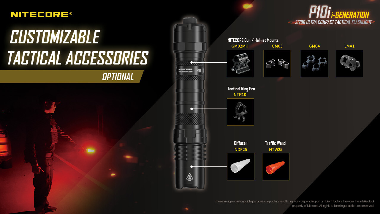 NITECORE P10i Type-C Rechargeable Flashlight – 1800 Lumen w/ 21700 Battery