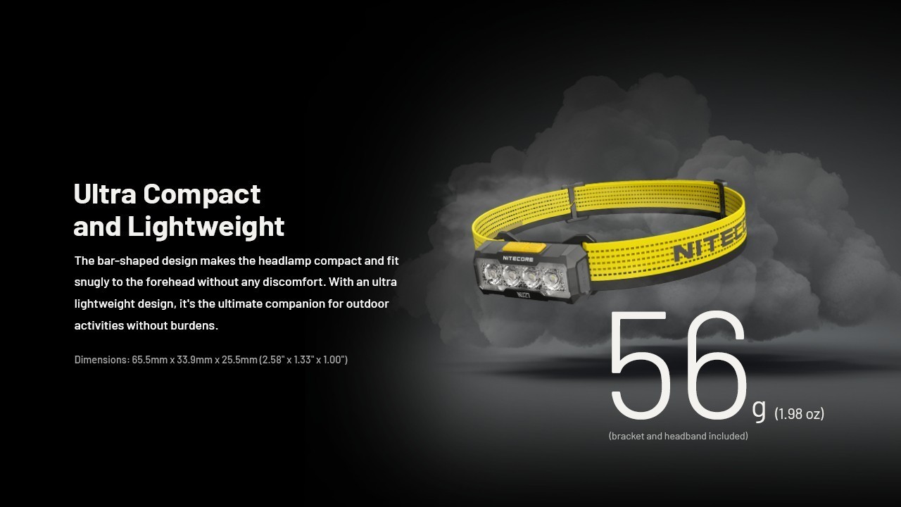 Nitecore NU27 Headlight 600LM LED Headlamps Multi-Temperature Camping Run Lights