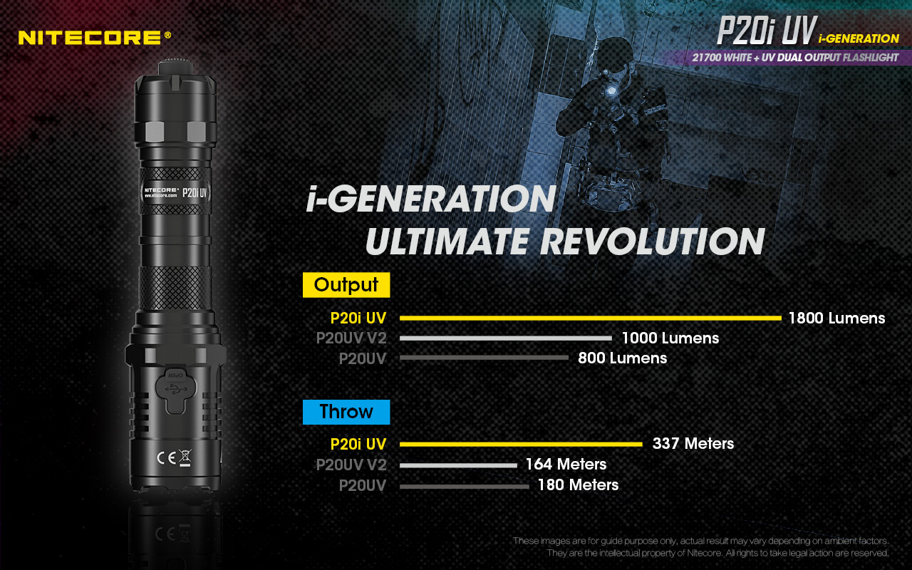Nitecore P20iUV Rechargeable LED Flashlight w/ Holster and Battery INCLUDED