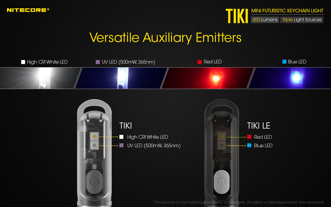 NITECORE TIKI 300 Lumen Keychain Flashlight UV/High CRI LED + USB-C Cable