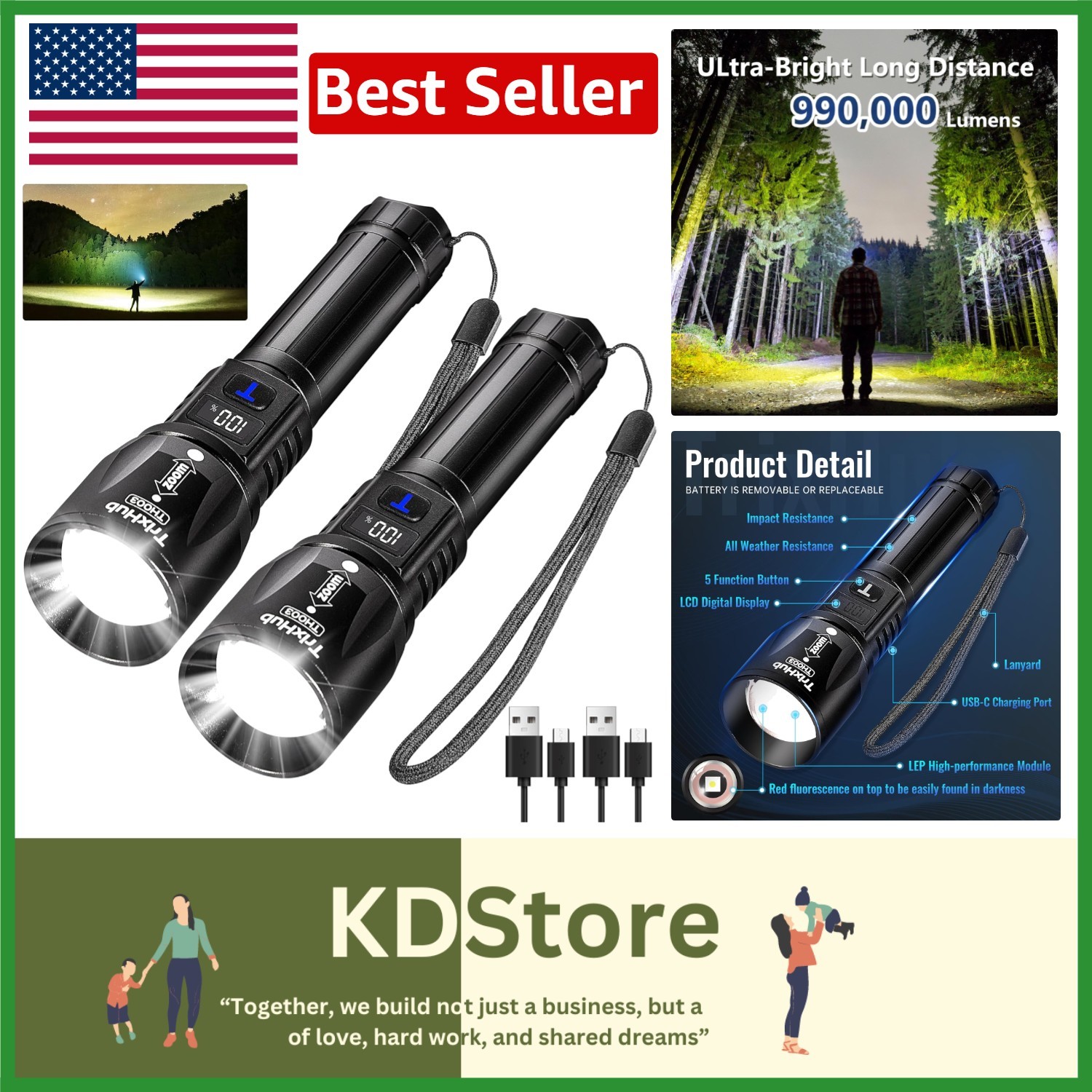 Ultra Bright Rechargeable LED Flashlight Set with Digital Display