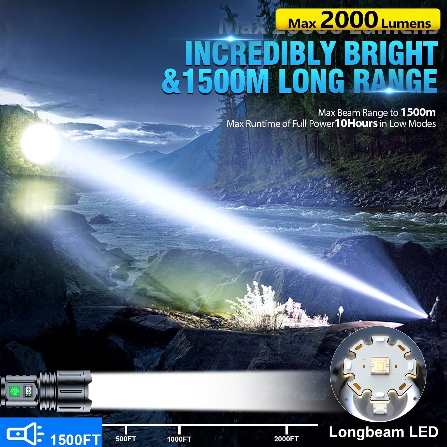 Three-Pack 2000 Lumen Tactical LED Flashlights with USB Charging & Power Display