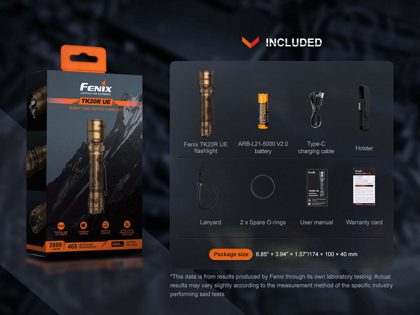 Fenix TK20R UE Tactical LED Flashlight – 2800 Lumens