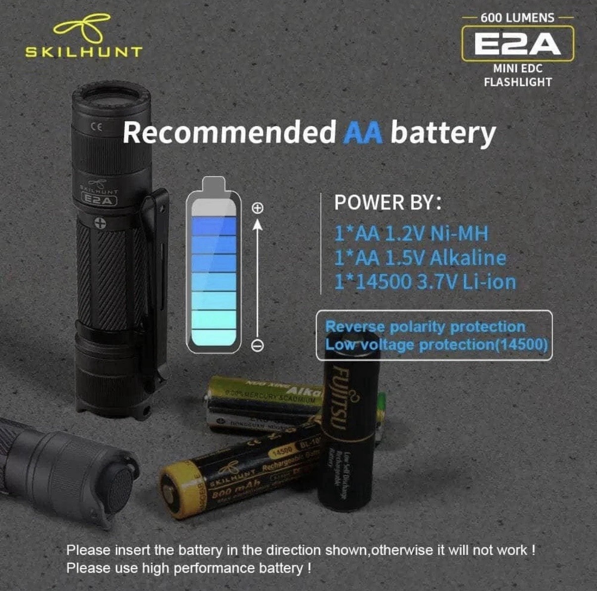 [USED] Skilhunt E2A LED Mini EDC Flashlight Lumens 14500 Orange Rare