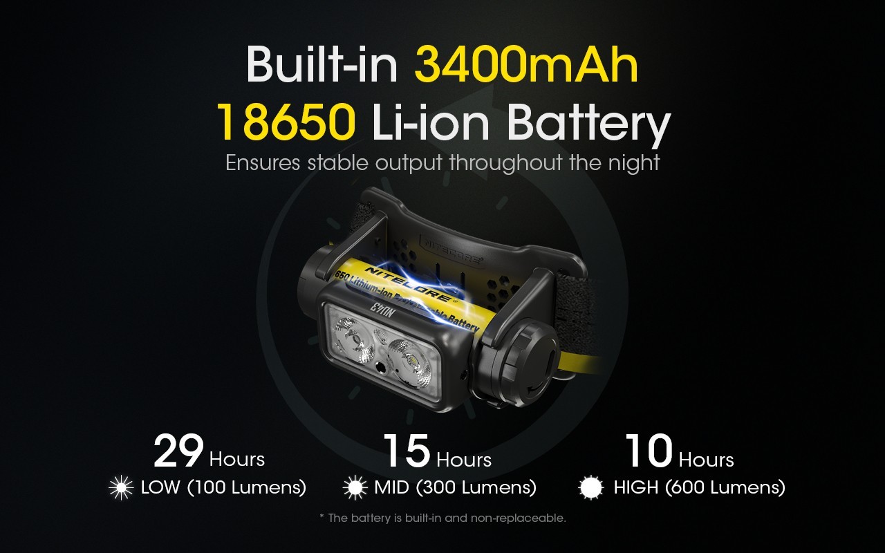 NITECORE NU43 Headlamp 1400LM LED Headlight Lightweight USB-C Rechargeable Light