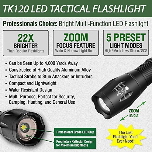 Tactical Flashlight 5 Modes LED 18650 Zoom Light Best Gift for Men – 2 PACK