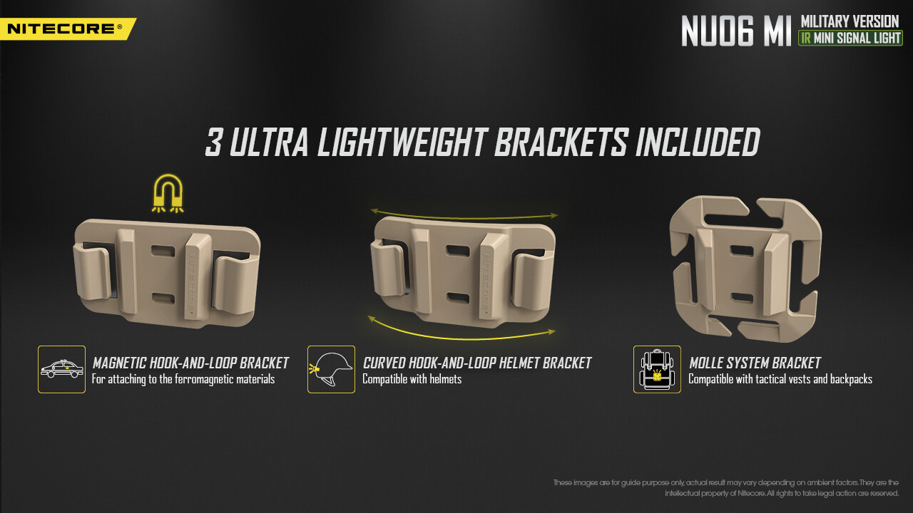 Nitecore NU06 MI Red Green Blue IR Signal and Safety Light