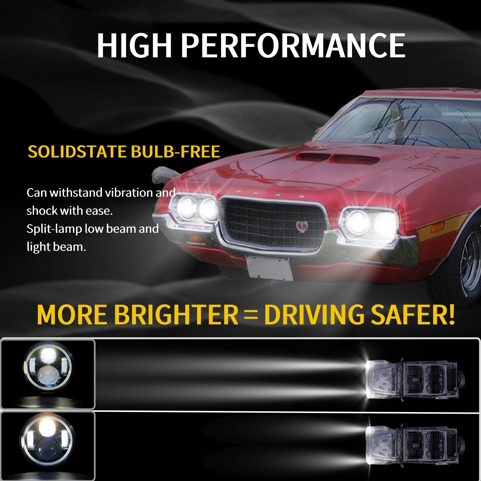 5 3/4” 5.75 inch LED Headlight with White Amber Halo – 4pcs Hi/Lo Beam with …