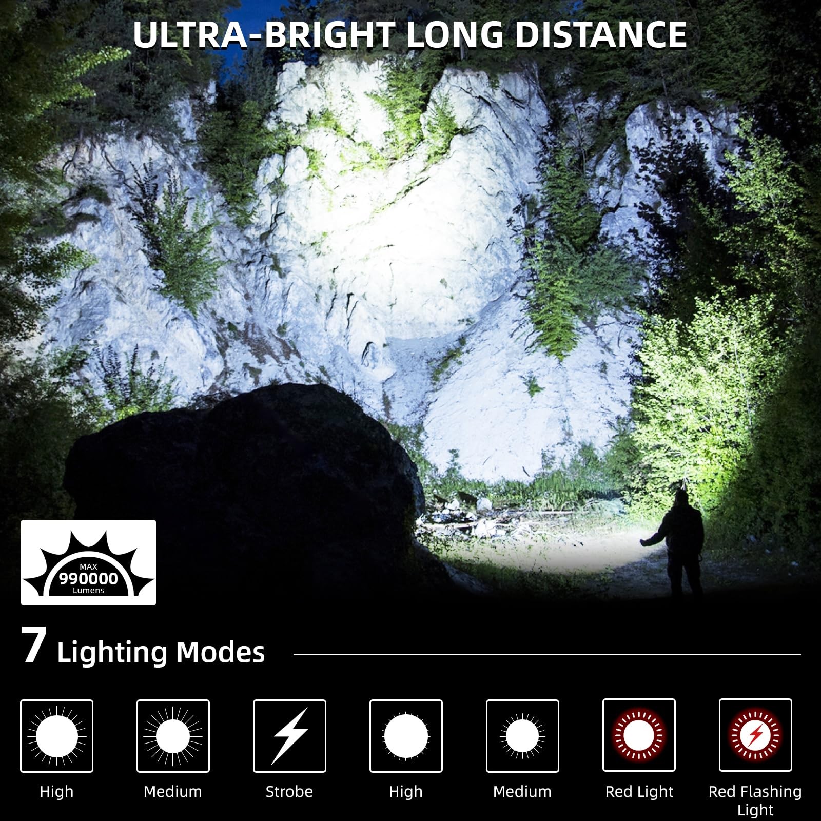 Flashlights High Lumens Rechargeable – 90,000 Lumens, Super Bright Flash Ligh…