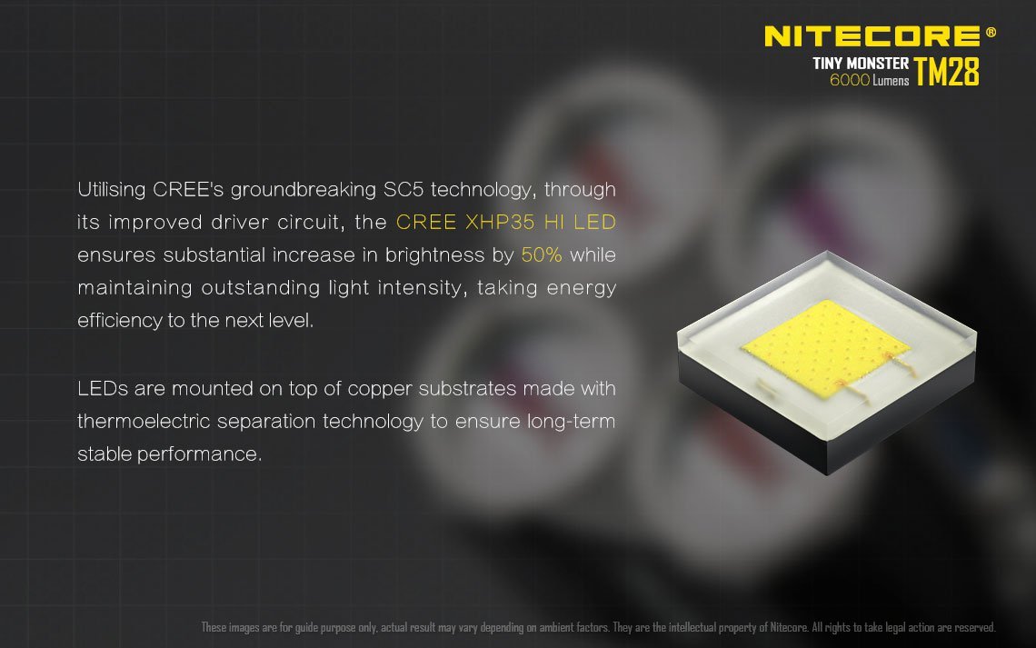 Nitecore TM28 6000 Lumen Rechargeable Flashlight w/4x Nitecore 3100mAh 18650