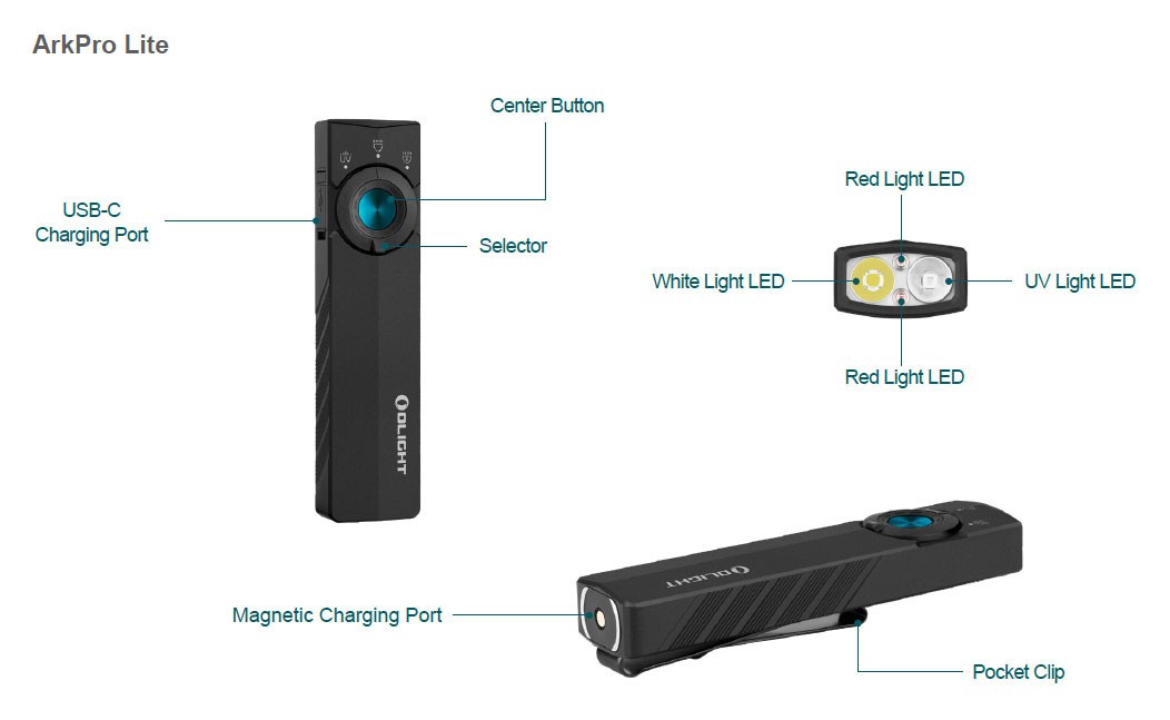 Olight ArkPro Lite Matte Black 3-in-1 Flashlight, 1200 Lu White/40L Red/UV Light