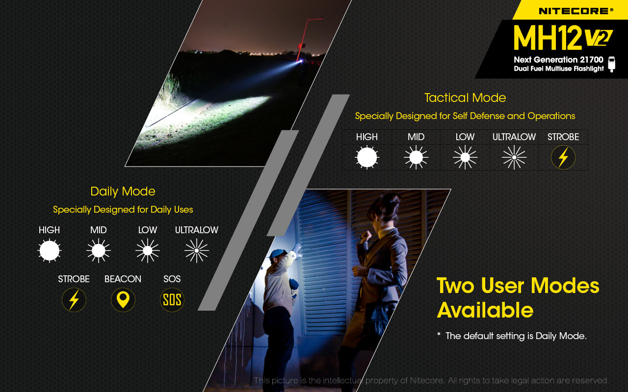 NiteCore MH12 V2 LED 1200 Lumens USB Rechargeable Flashlight Torch + Battery