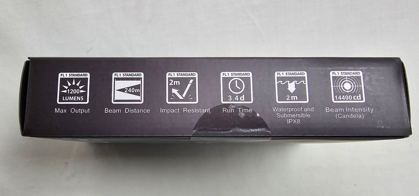 Powertac W.O.F.T. WOFT 1200 Lumens Flashlight Light Self Defense