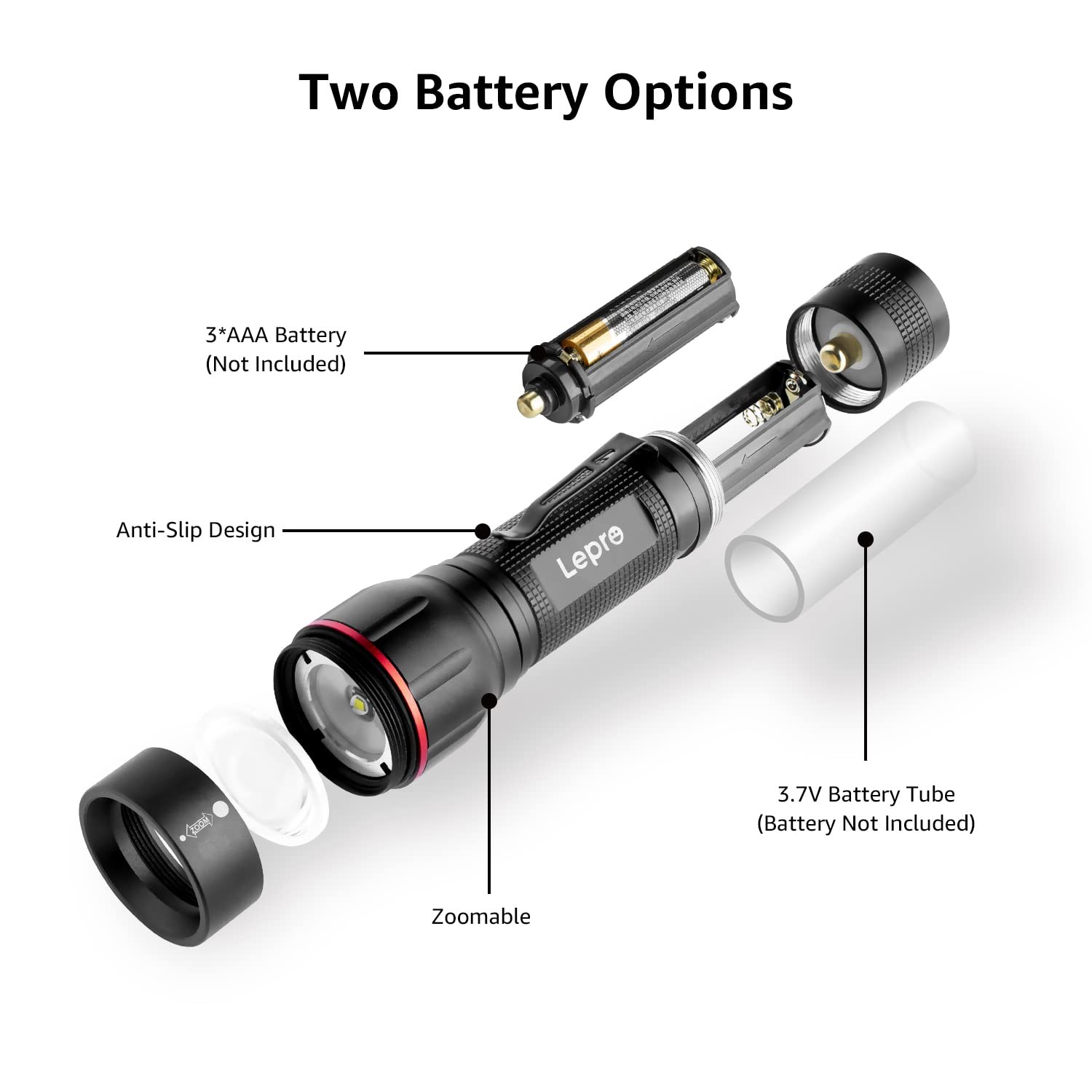 LED Flashlight with Clip, LE2050 Flashlight High Lumens, 5 Lighting Modes, Zo…
