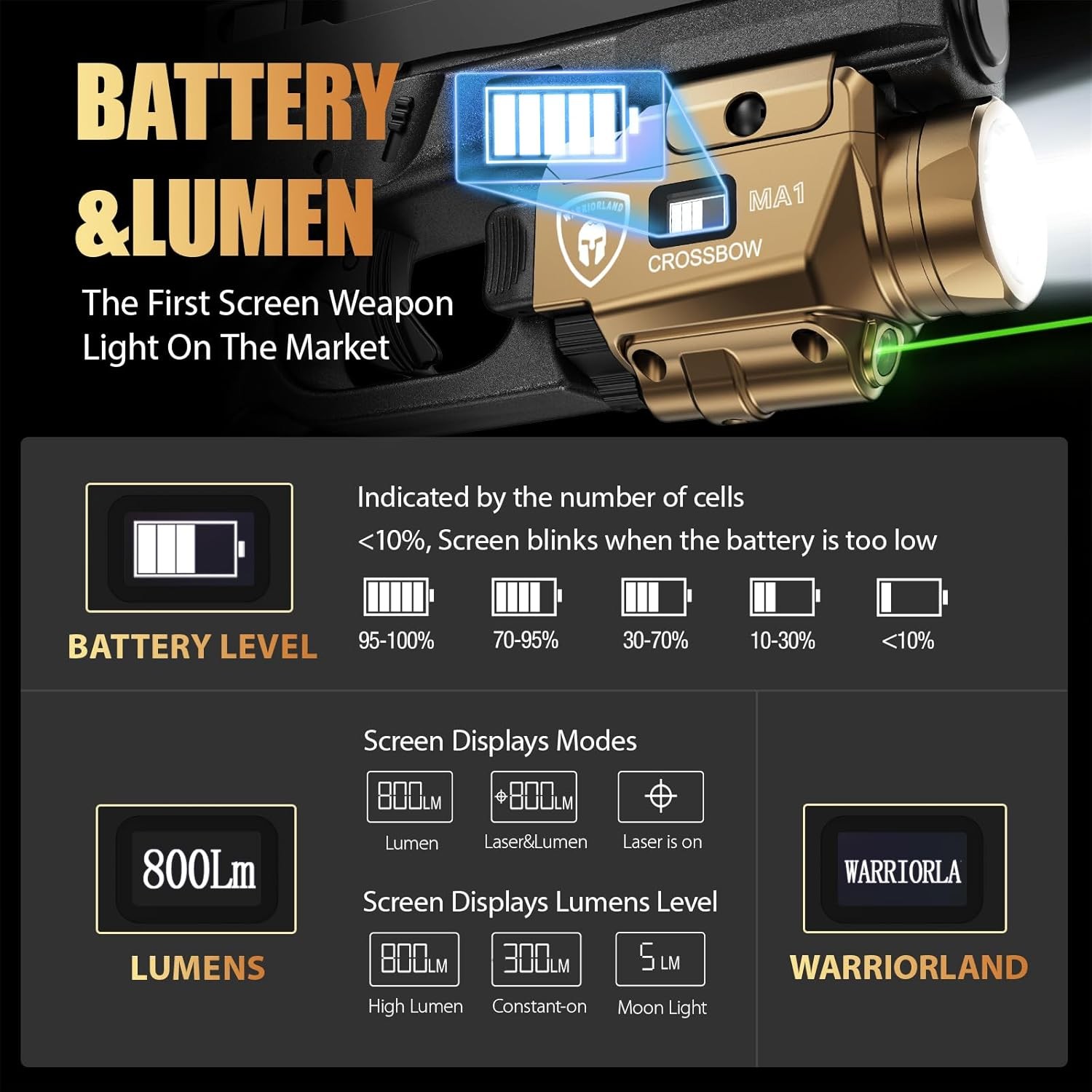 Universal Weaponlight,Green Lase &White LED Combo Tactical Light,Rechargeable