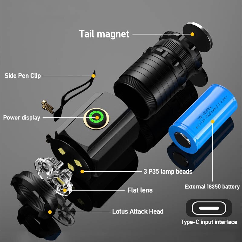 Powerful LED Flashlight Zoomable Rechargeable Portable Tactical Waterproof Torch
