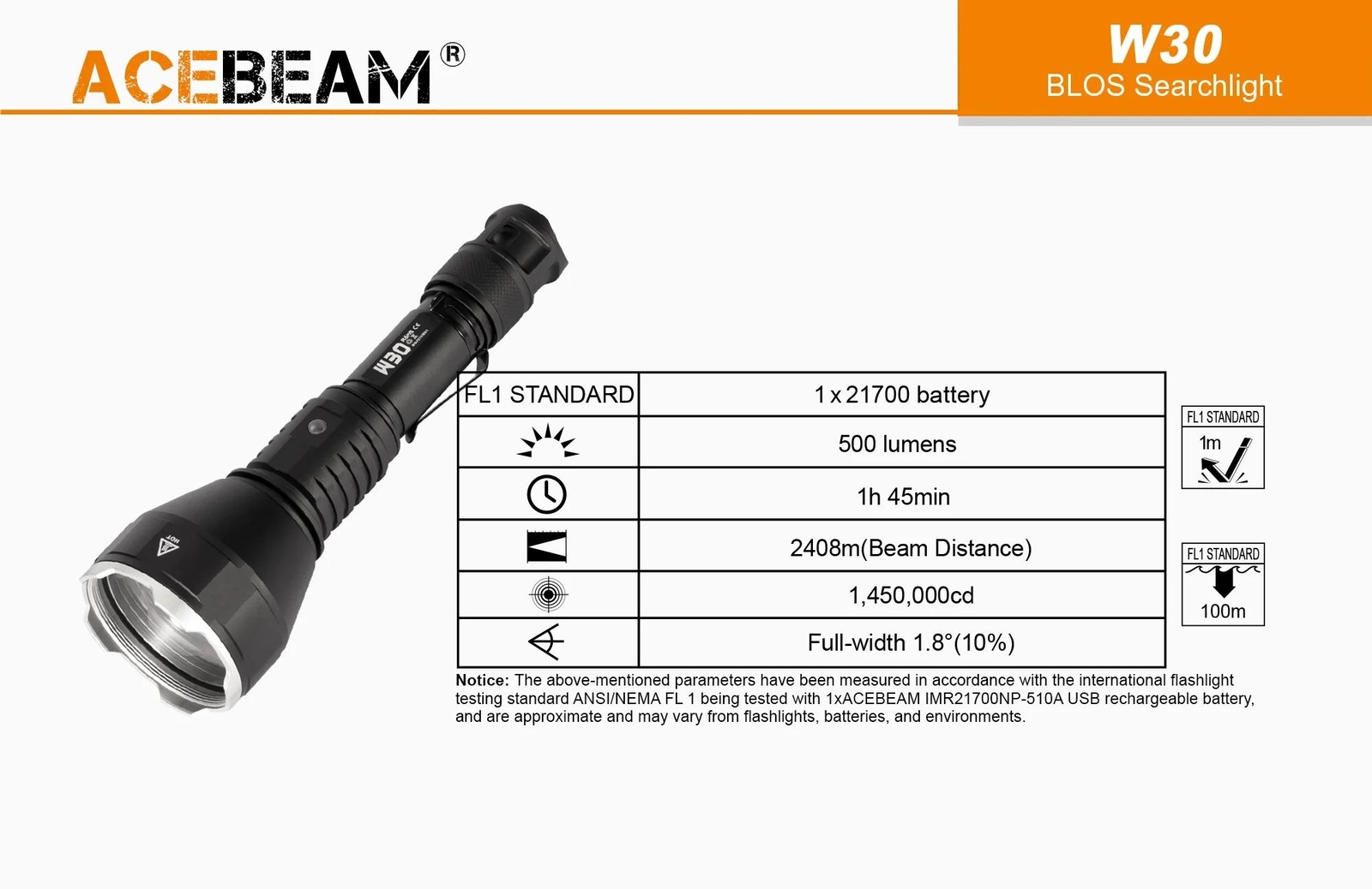 Acebeam W30 Long Range LEP Flashlight – 500 Lumens, 2408m throw, Cool White 650