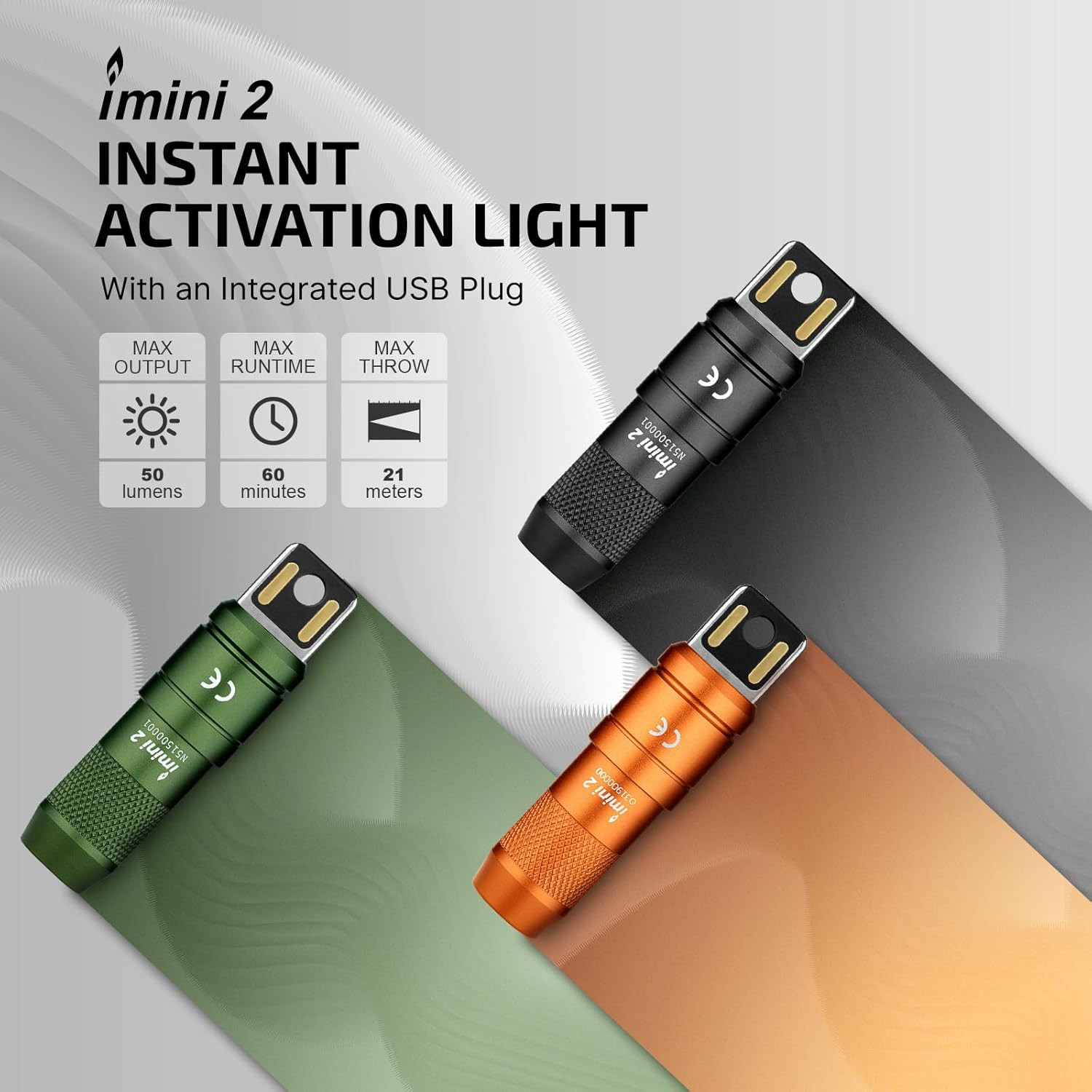 IMINI 2 EDC Rechargeable Keychain Flashlight, 50 Lumens Compact and Portable Min