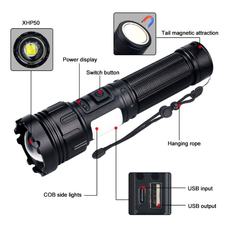 Super Bright Portable LED Flashlight USB Rechargeable Zoom Camping Hiking Lamps