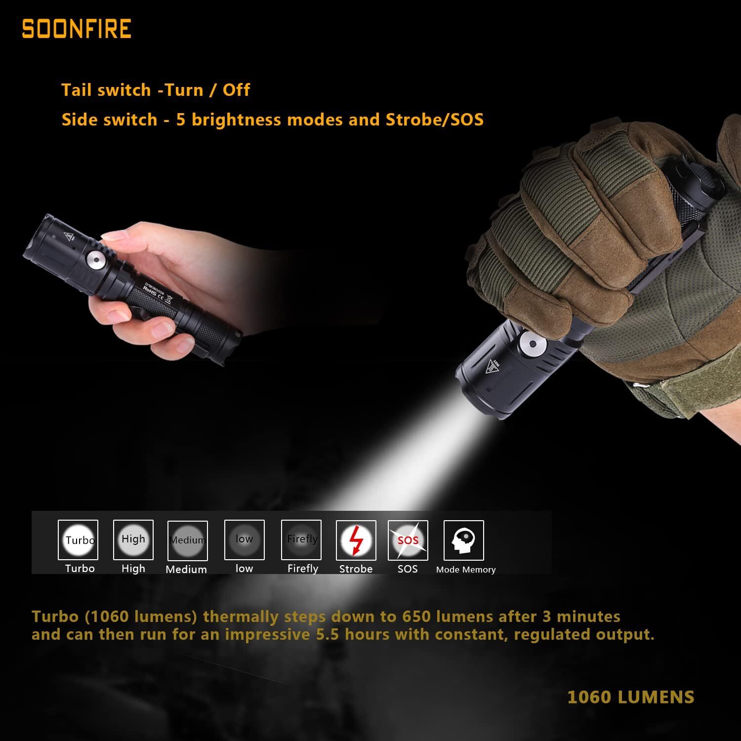 Tactical Flashlight 1060 Lumens Built-In a Fast Charging Rechargeable LED Handhe