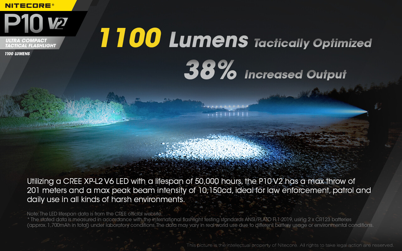 NITECORE P10 V2 1100 Lumen Tactical Flashlight with Hard Holster and 2x CR123A