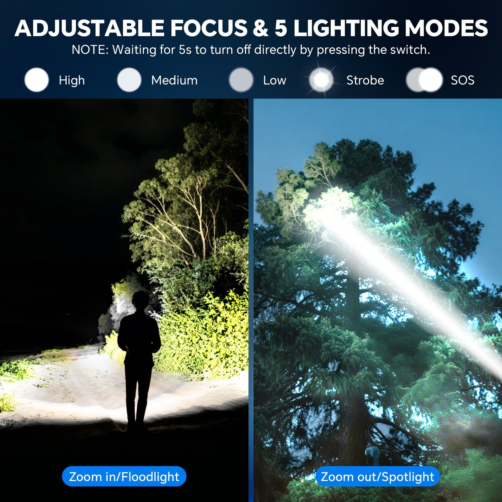 3~Pack Rechargeable LED Flashlights, 10000 Lumens, 5 Modes, LCD Display