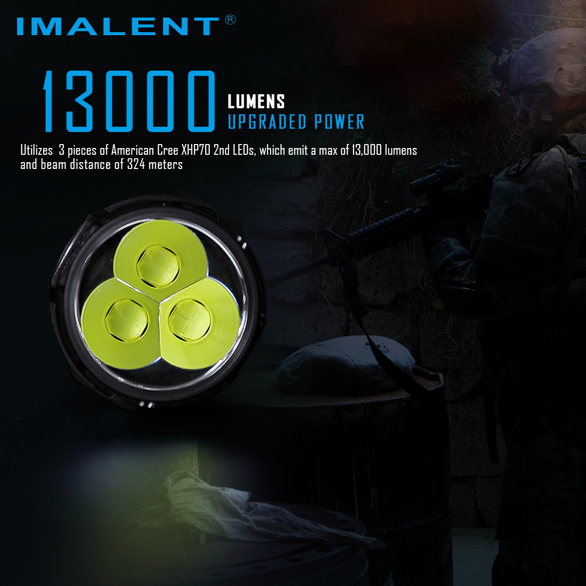 IMALENT MS03 LED Torch 13000 Lumens High Power Super Bright Powerful Flashlight