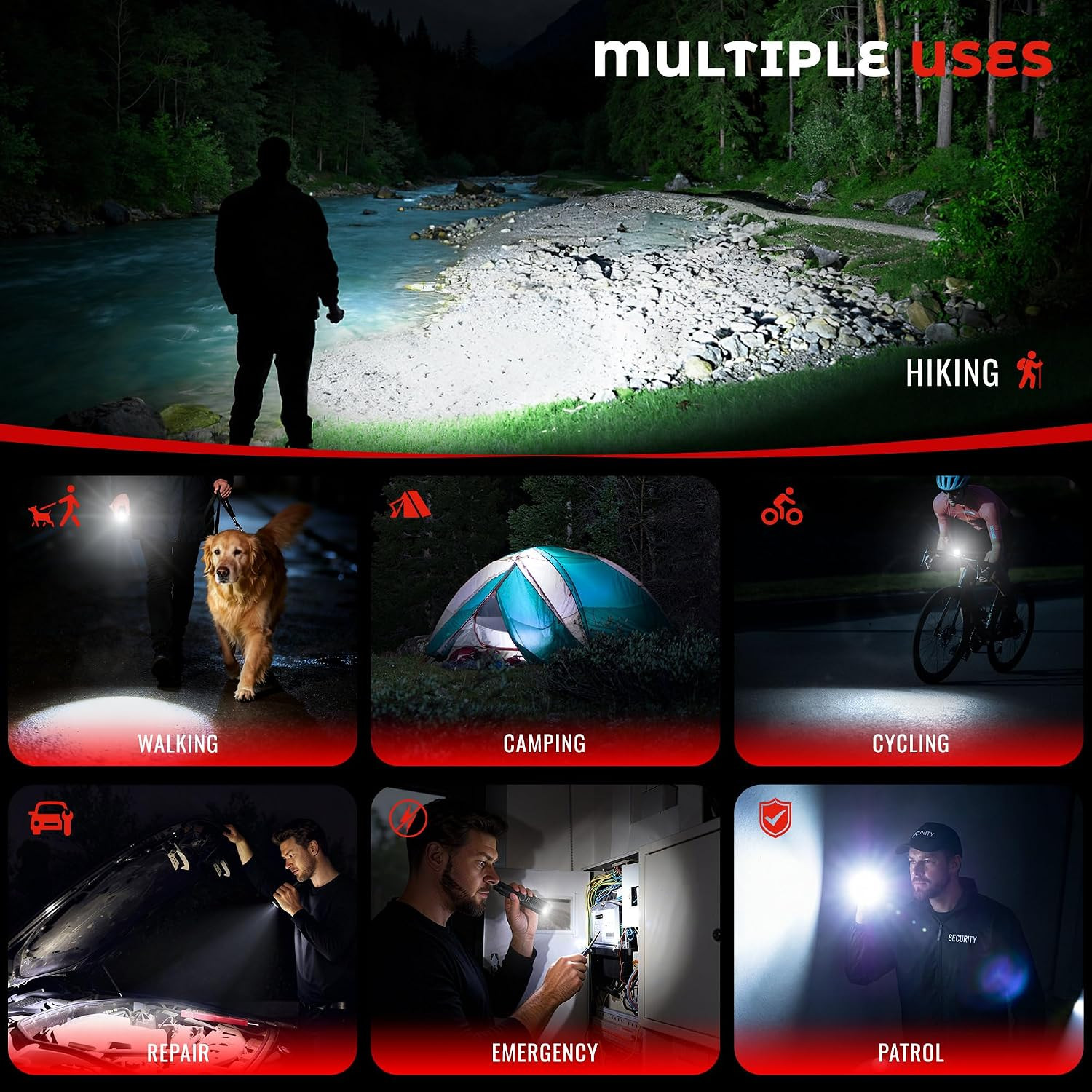 DARKBEAM LED Flashlights with Power Display, 2800 High Lumens Rechargeable | USB