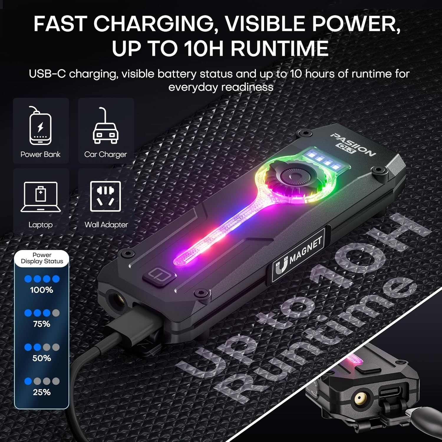 1200 Lumen Rechargeable EDC Flashlight with UV Light & Red Laser