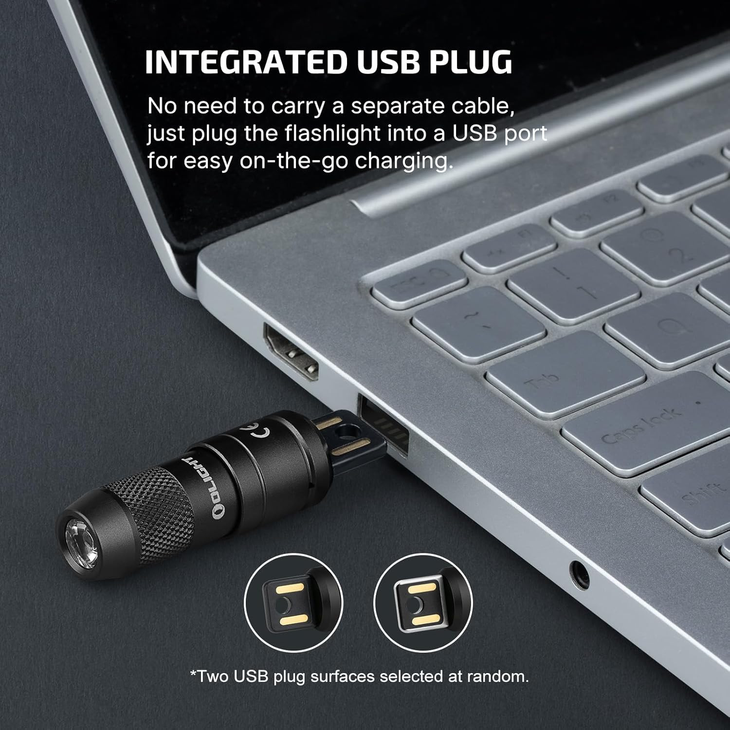 IMINI 2 EDC Rechargeable Keychain Flashlight, 50 Lumens Compact and Portable Min