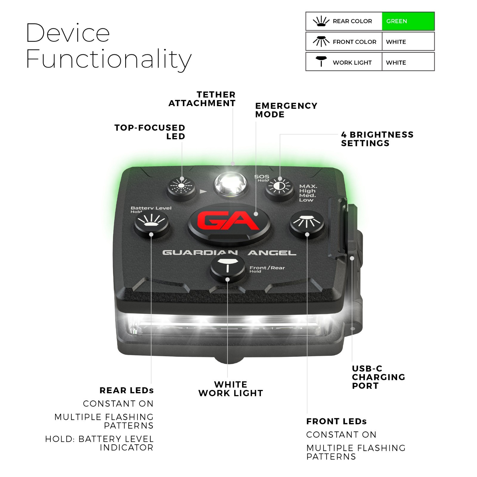 Guardian Angel Micro Series Elite White/Green Wearable Safety Light