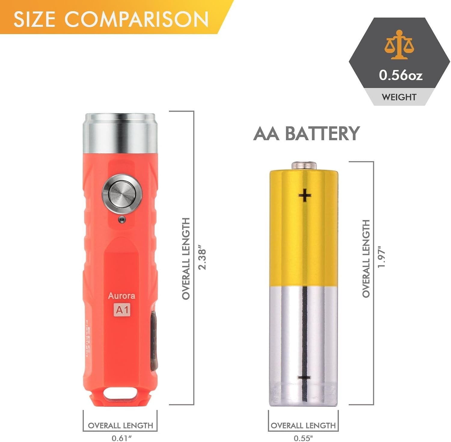 A1 USB C Rechargeable Keychain Flashlight 650 Lumens Super Bright Outdoor Min…
