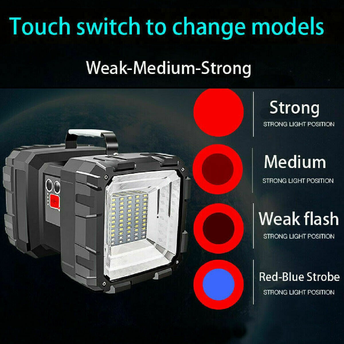 60W P70 45pcs LED Double-Sided Portable Power Torch Super Bright Flashlight USA