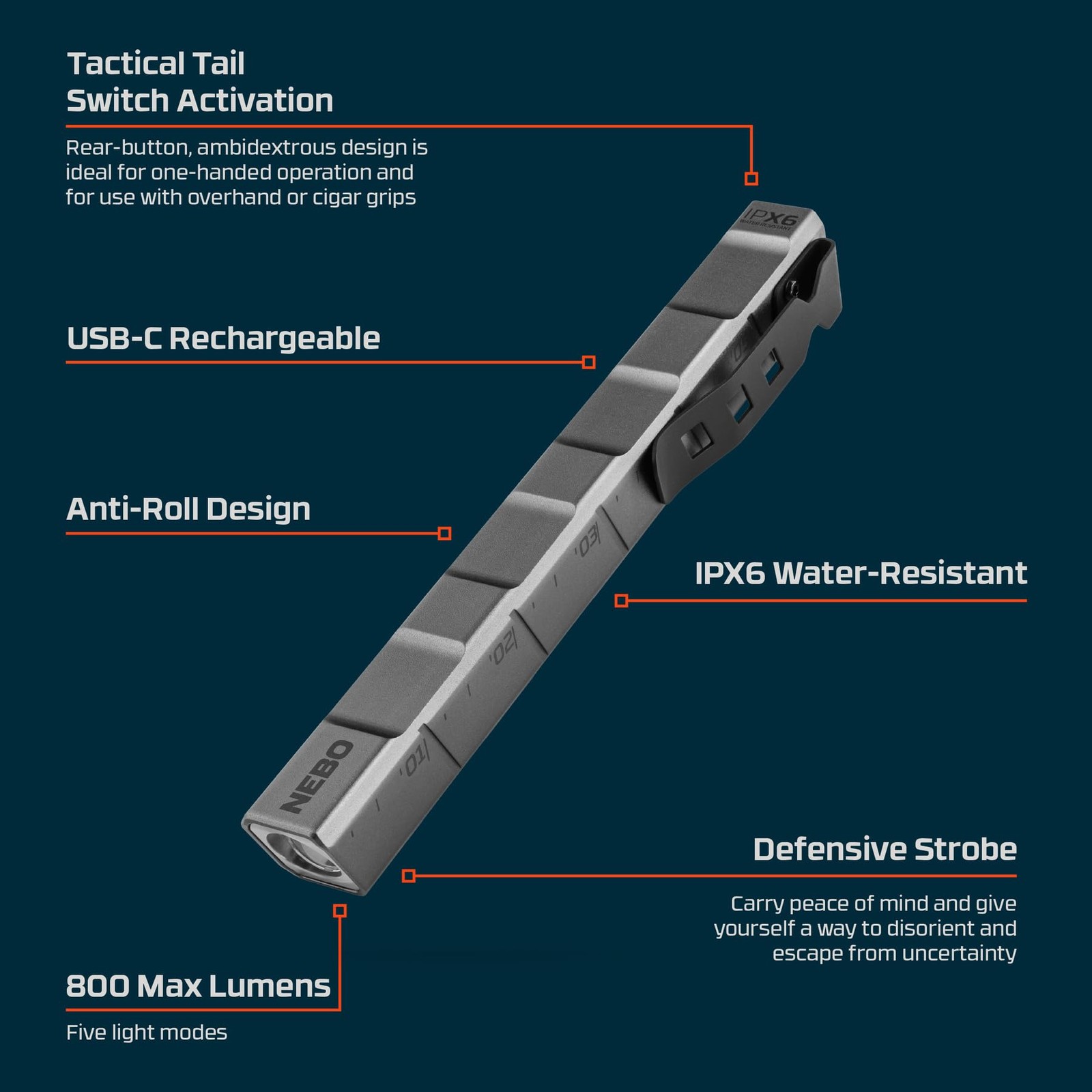 NEBO Edge 2K Rechargeable Tactical LED Flashlight 2000 Lumens USB-C NEB-POC-0014