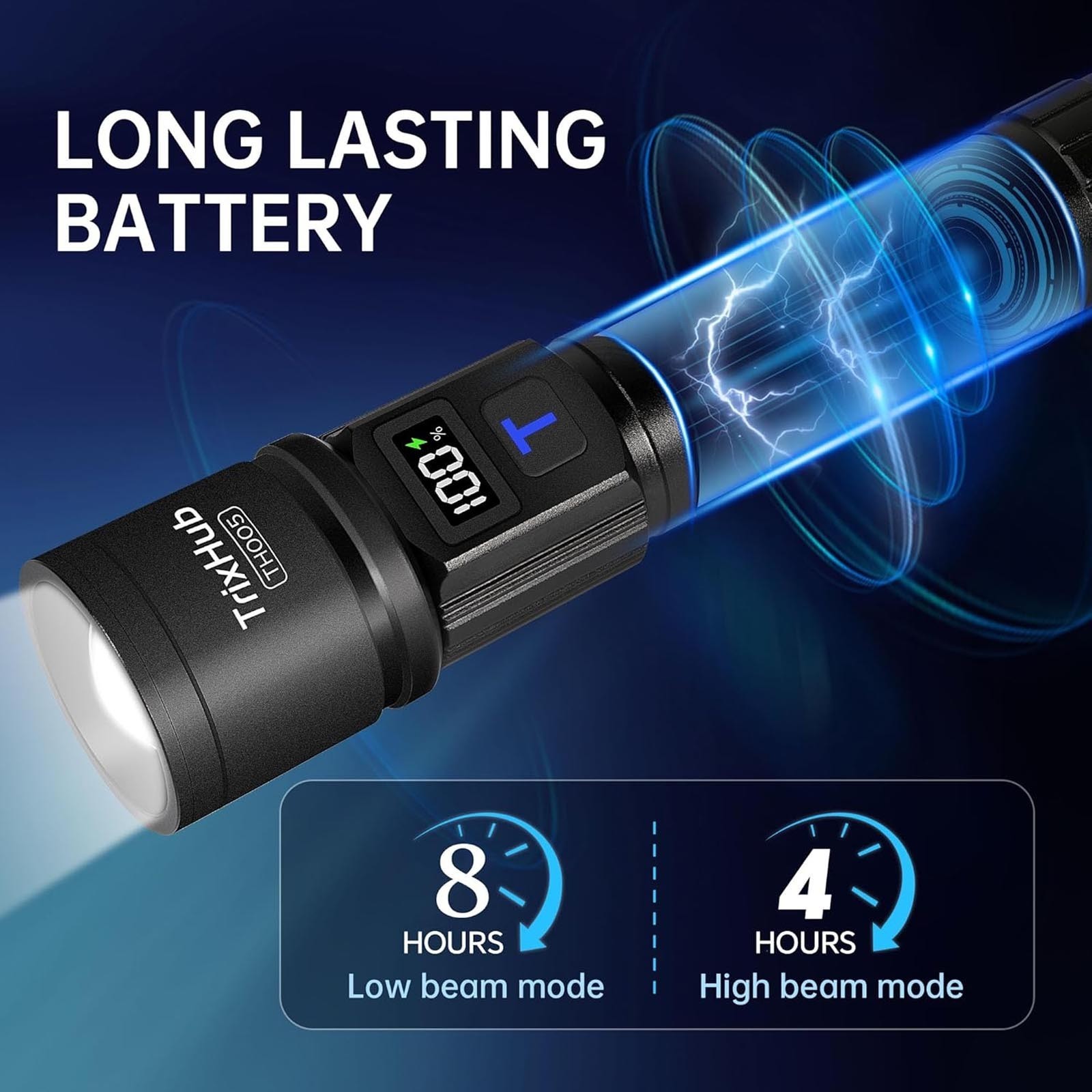 Rechargeable LED Flashlights 2 Pack Super Bright 5 Modes Zoomable LCD Handheld