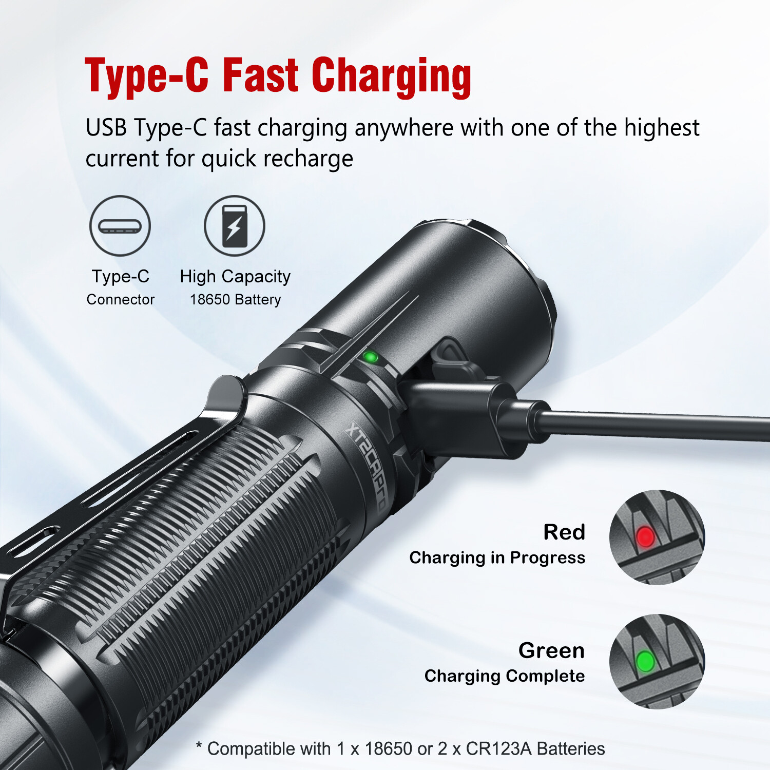 KLARUS XT2CR Pro LED 2100 Lumens USB-C Rechargeable Flashlight Torch