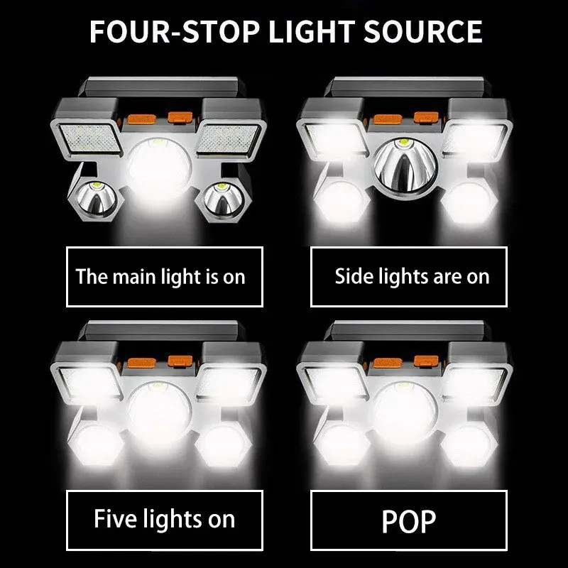 Powerful Rechargeable Head Flashlight for Fishing Led Headlamp Nitecore Camping