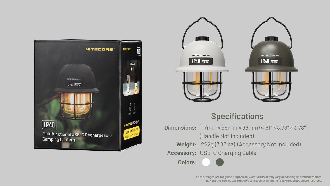 Nitecore P40 Ultra-Long Throw Dual Beam LEP Flashlight 2900 Meter -2000 Lumens w