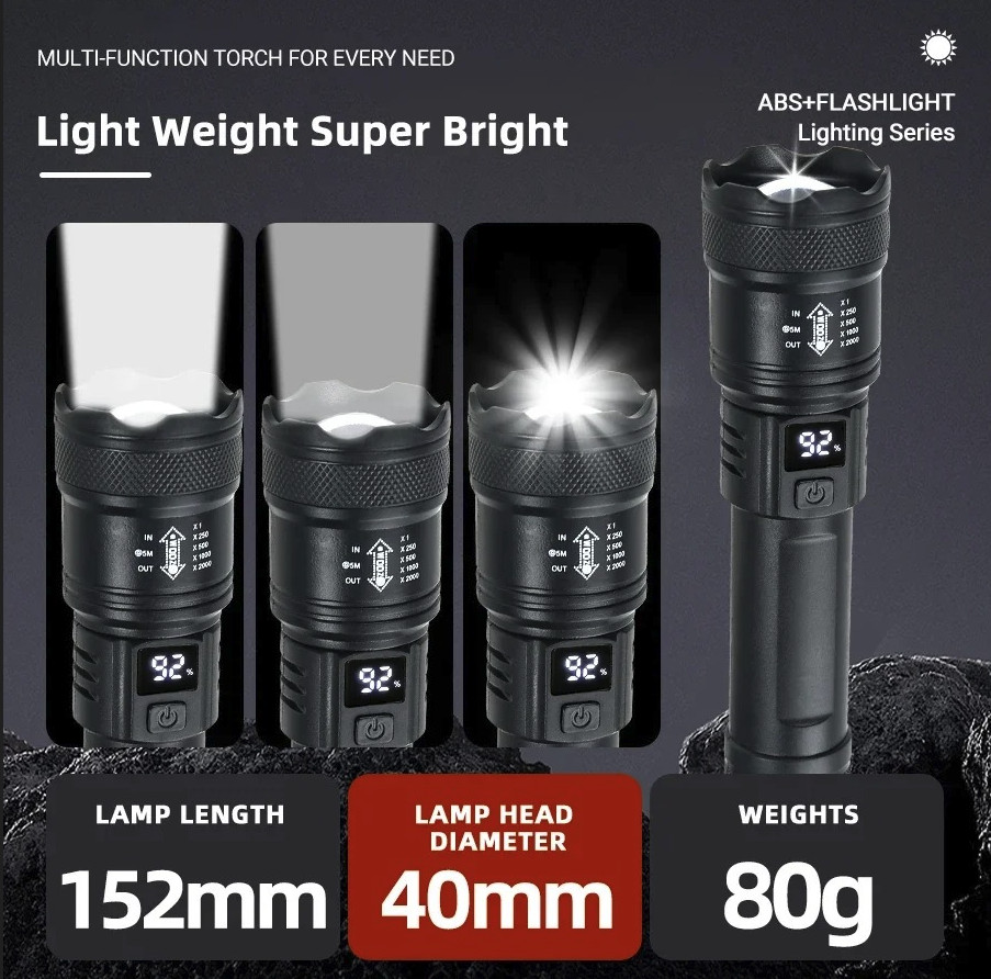 1pc Mini LED Flashlight: XHP70 Rechargeable Torch w/ Built-in Battery – NEW