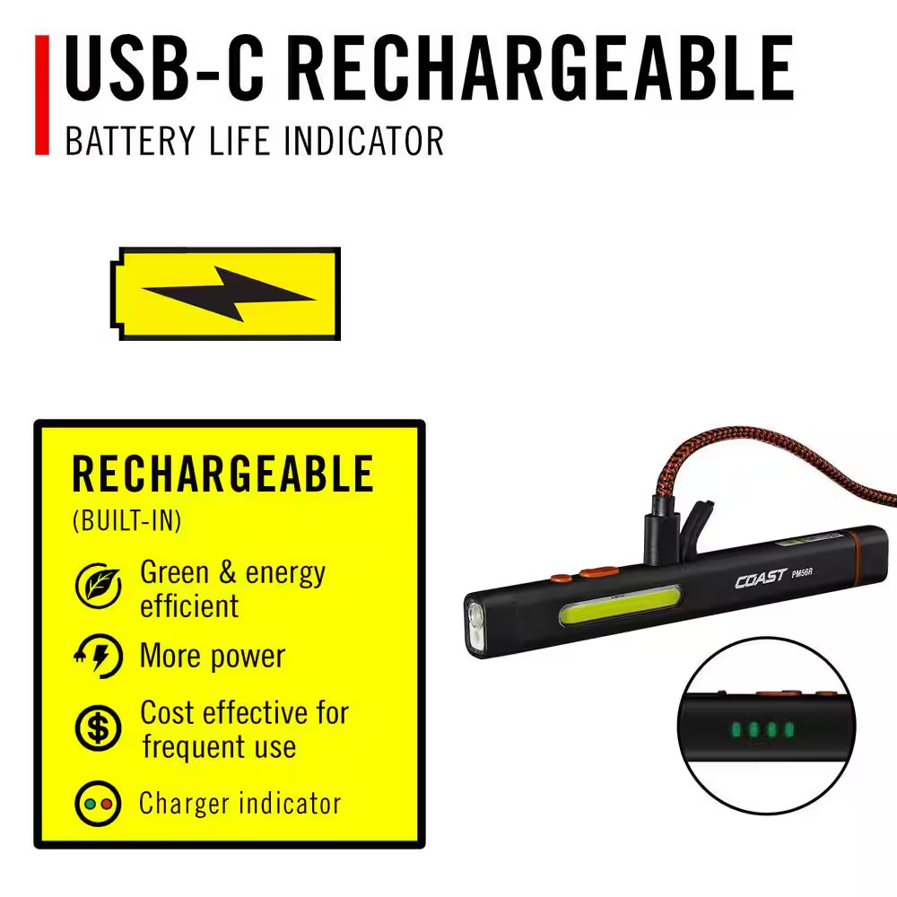 PM56R 250 Lumens LED Rechargeable Flashlight