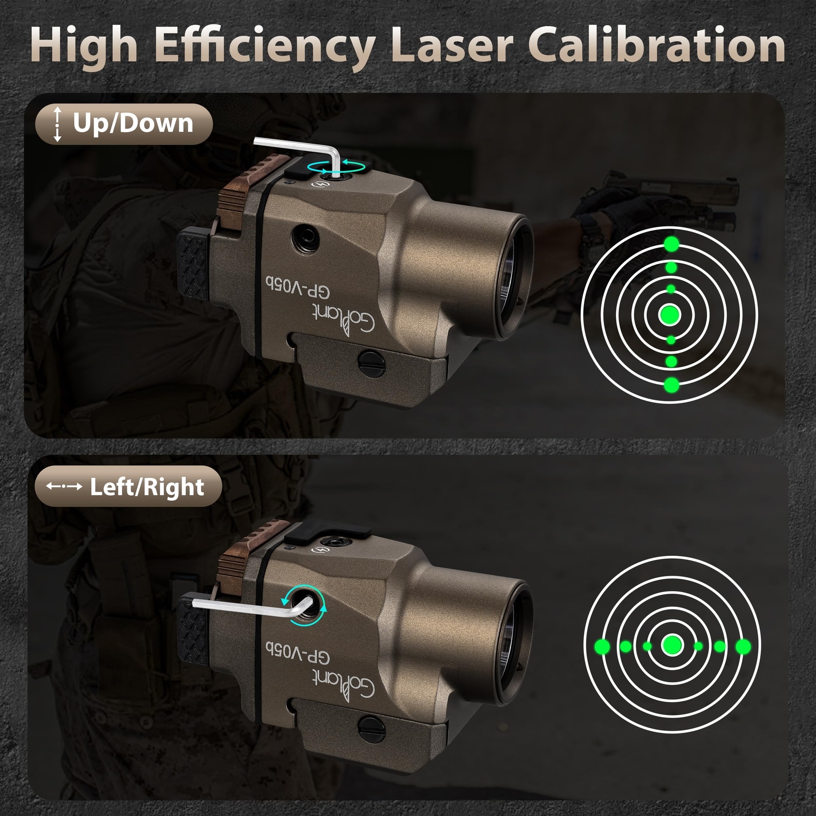 1500 Lumens Compact Pistol Flashlight, Aircraft Grade Aluminum Picatinny Flas…