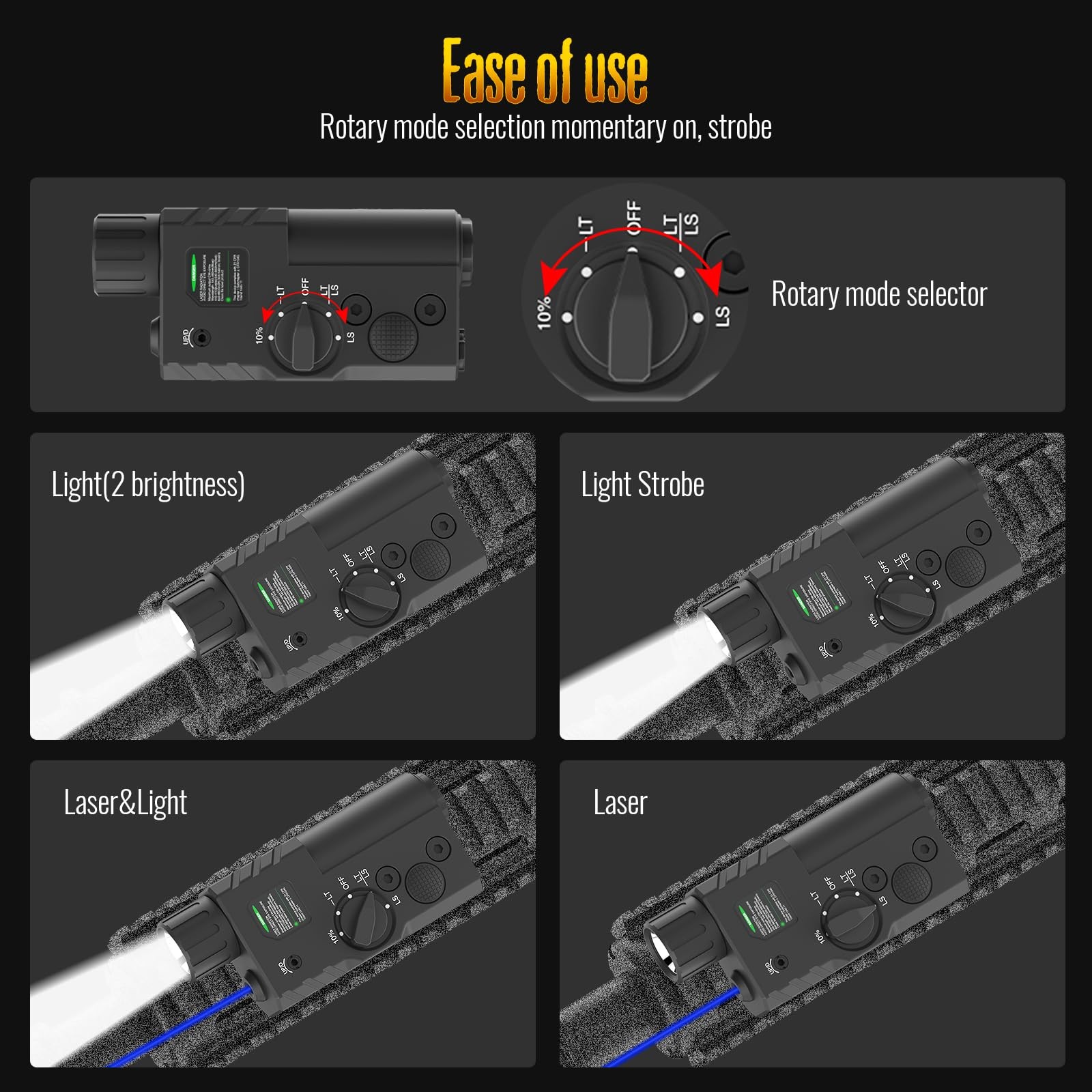 DEFENTAC 2000 Lumens Green Laser Light Combo Compatible with