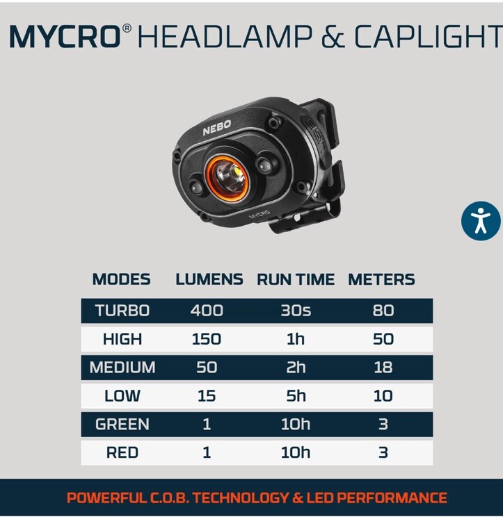 Nebo essentials Trio – 3 Great lights For all Situations